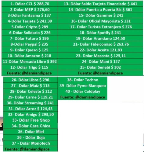 Photo post from damiandipace.