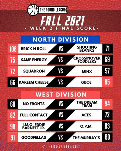 Carousel post from theroundleague.