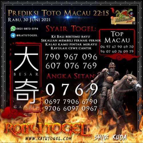 Photo post from bocorantogeltotomacau.