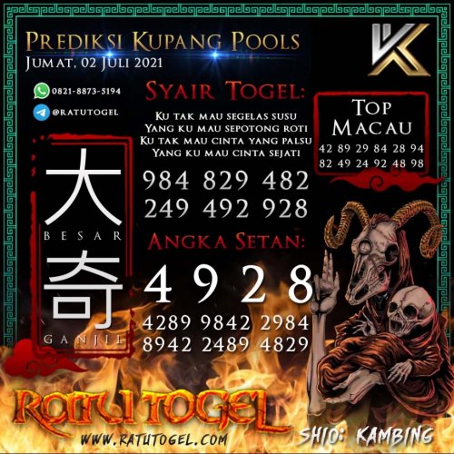 Photo post from bocorantogeltotomacau.