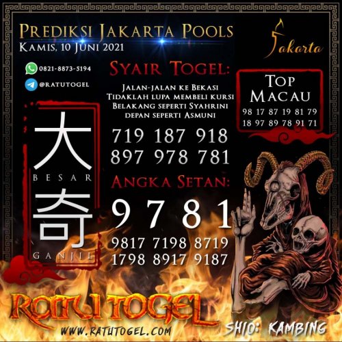 Photo post from bocorantogeltotomacau.