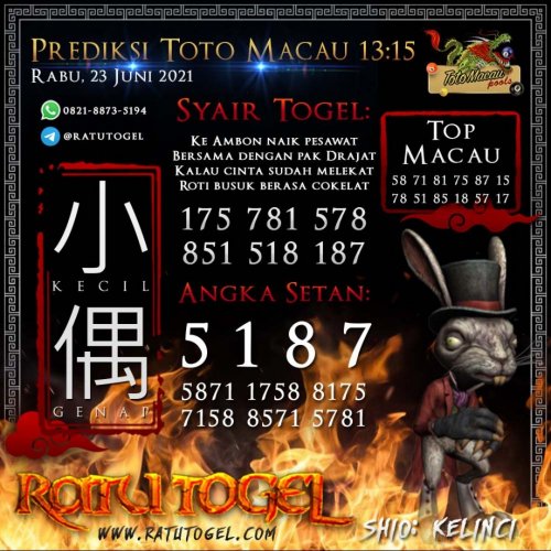 Photo post from bocorantogeltotomacau.