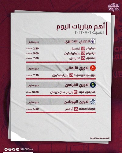 Photo post from staddoha.