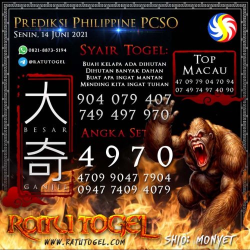 Photo post from bocorantogeltotomacau.