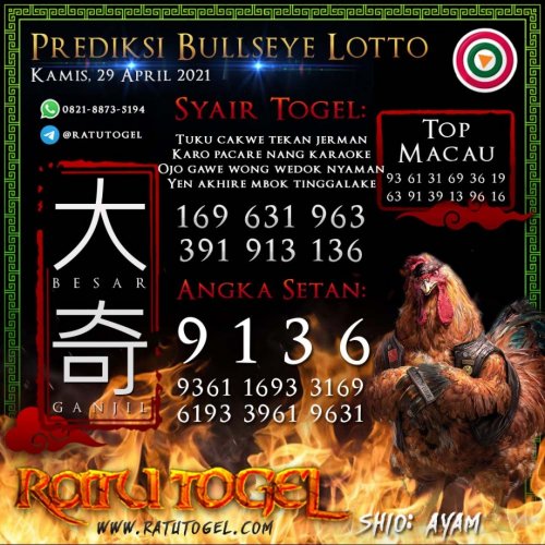 Photo post from bocorantogel.