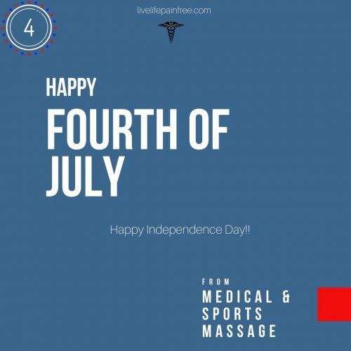 Photo post from medicalsportsmassage.