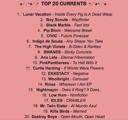 Photo post from kusforg.