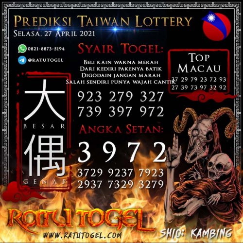 Photo post from bocorantogel.