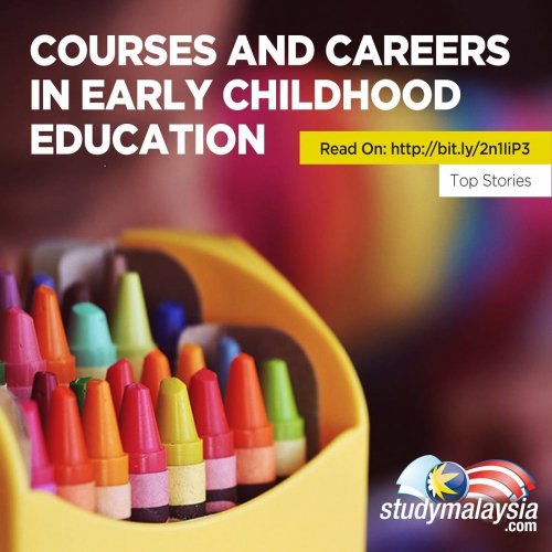 Photo post from studymsia.