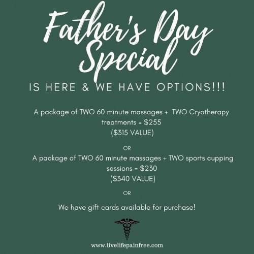 Photo post from medicalsportsmassage.
