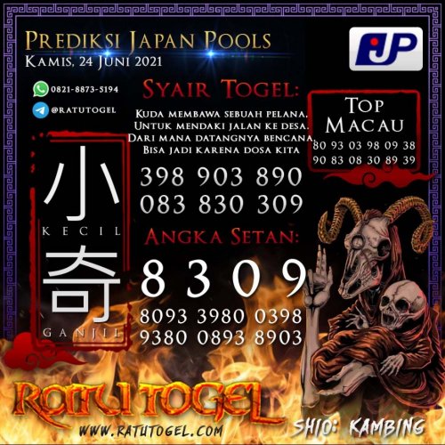 Photo post from bocorantogeltotomacau.