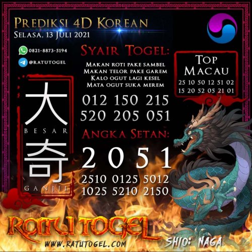 Photo post from bocorantogeltotomacau.