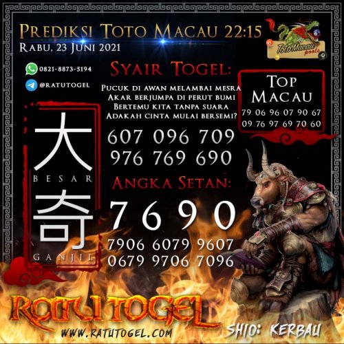 Photo post from bocorantogeltotomacau.