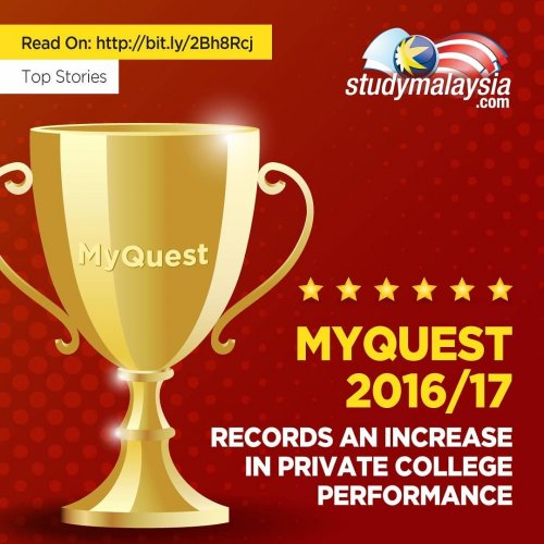 Photo post from studymsia.