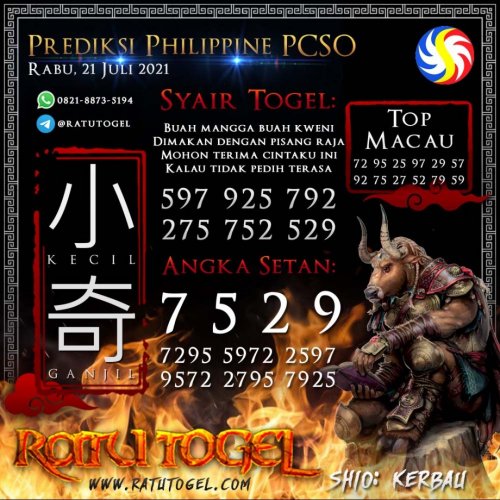 Photo post from bocorantogeltotomacau.