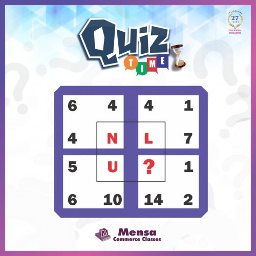 Photo post from mensa_commerce_classes.