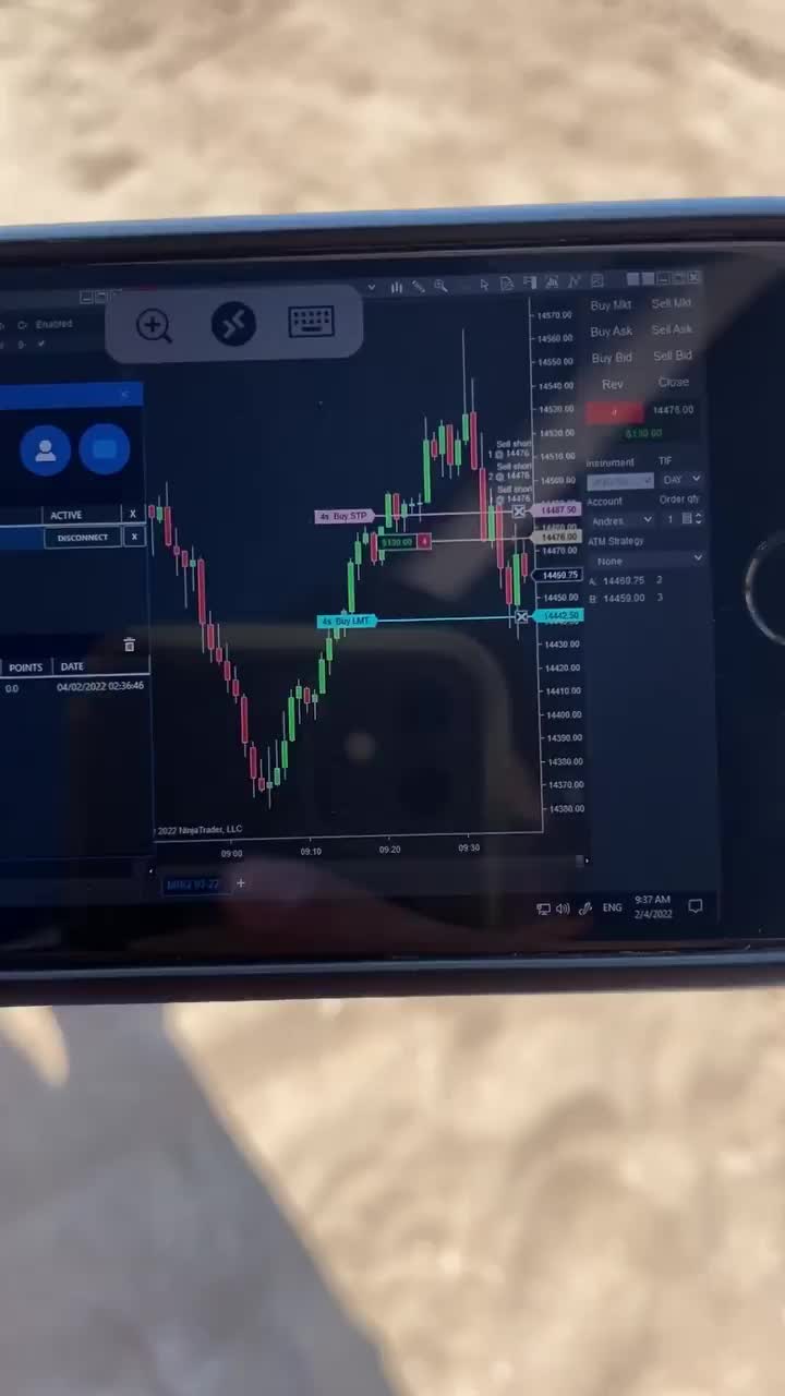 Video post from amttrader.