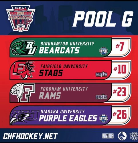 Photo post from fu_hockey.