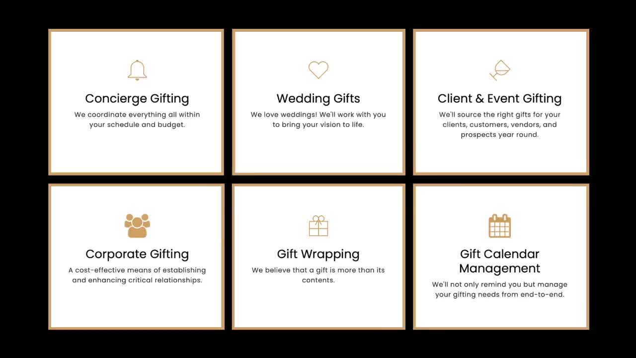 Video post from madianitellc.