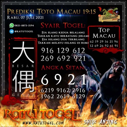 Photo post from bocorantogeltotomacau.