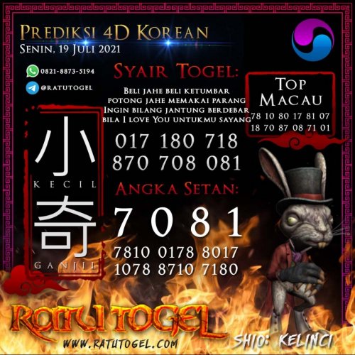 Photo post from bocorantogeltotomacau.