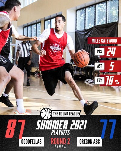 Carousel post from theroundleague.