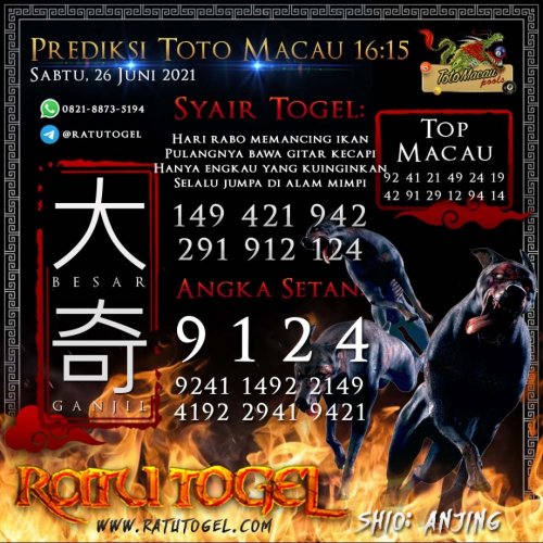 Photo post from bocorantogeltotomacau.