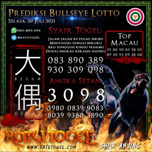 Photo post from bocorantogel.