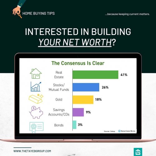 Photo post from tayebgroup.