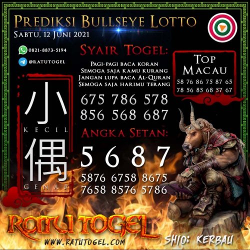 Photo post from bocorantogel.