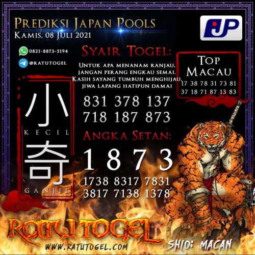 Photo post from bocorantogeltotomacau.