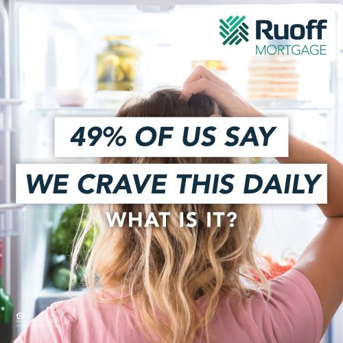 Photo post from ruoffmortgage.