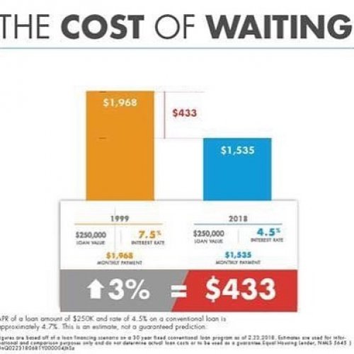 Photo post from kerisellsaustin.