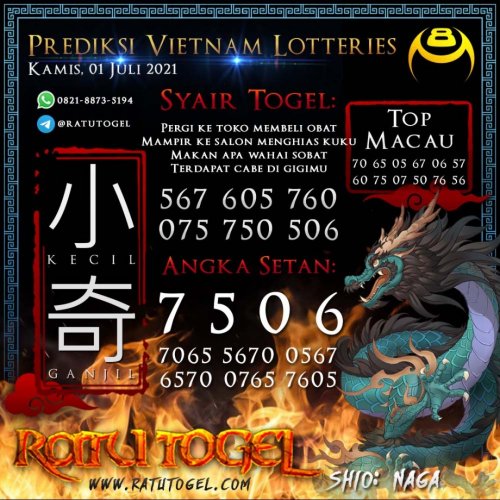 Photo post from bocorantogeltotomacau.