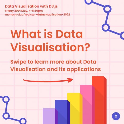 Carousel post from monashcoding.