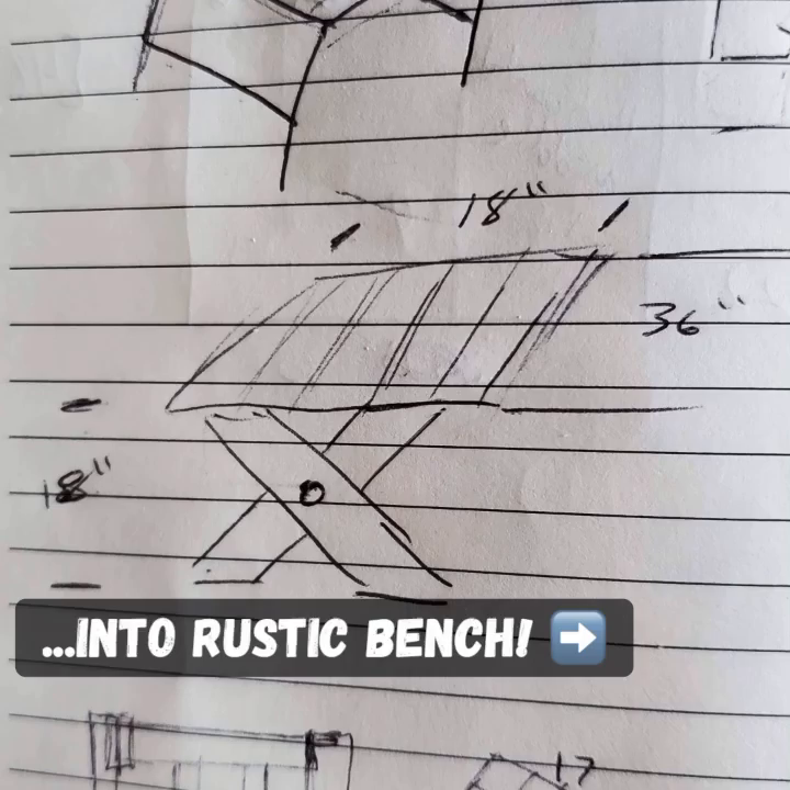 Video post from madebymilne.