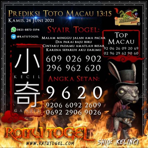 Photo post from bocorantogeltotomacau.