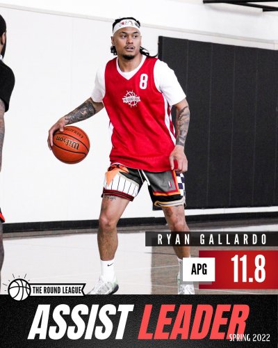 Carousel post from theroundleague.