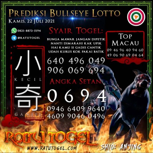 Photo post from bocorantogel.