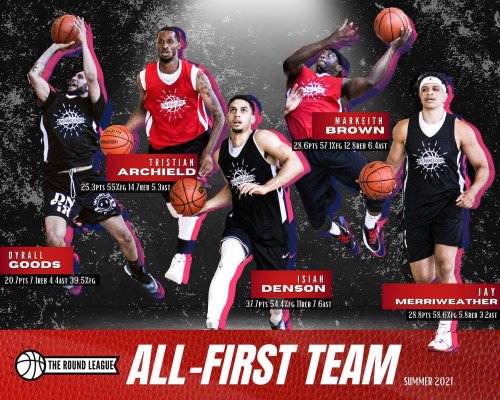 Photo post from theroundleague.