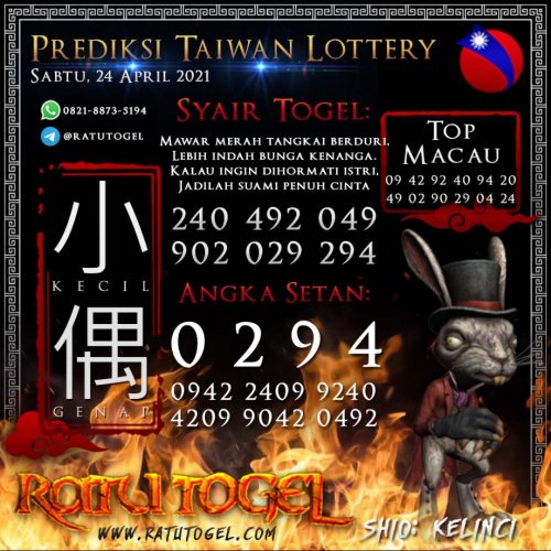 Photo post from bocorantogel.