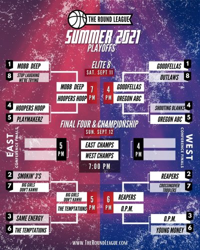 Photo post from theroundleague.