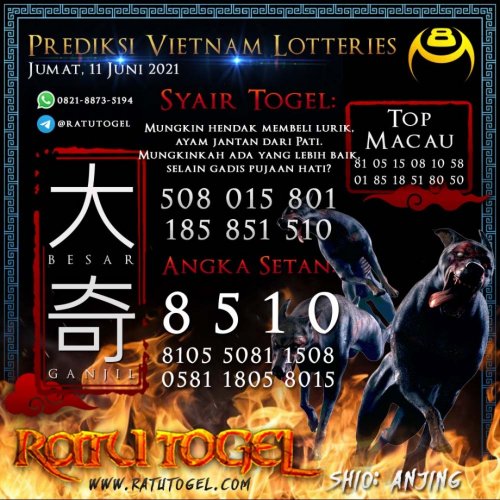 Photo post from bocorantogeltotomacau.