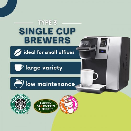 Photo post from ameritexvendingcompany.