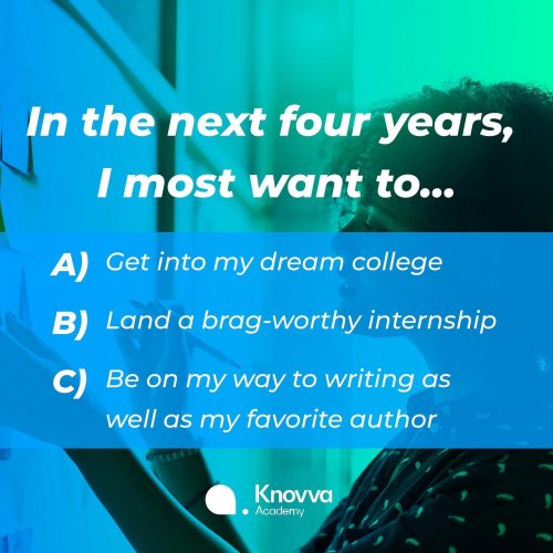 Photo post from knovva_academy.