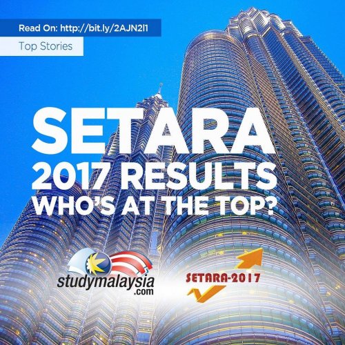 Photo post from studymsia.