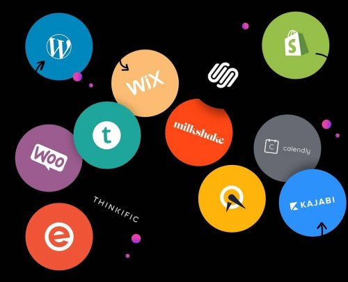 Photo post from thejenniferneel.