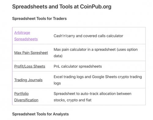 Carousel post from bfx.referral.code.