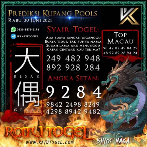 Photo post from bocorantogeltotomacau.