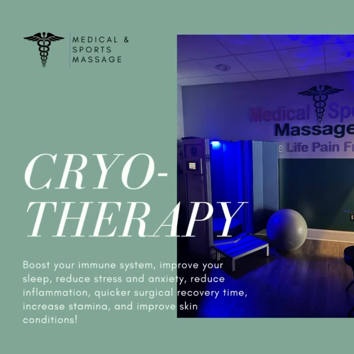 Video post from medicalsportsmassage.